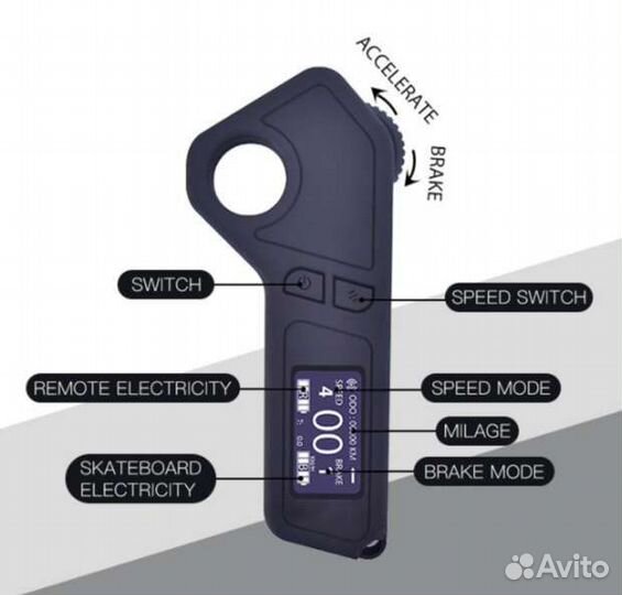 Электрический скейтборд