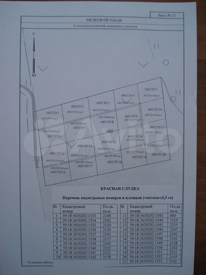 Участок 4,3 га (СНТ, ДНП)