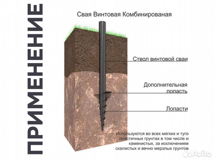 Сваи винтовые комбинированные под ключ с завода