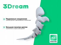 3D печать пластиком на заказ FDM