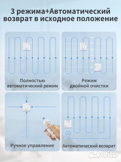 Робот мойщик окон Neatsvor квадратный