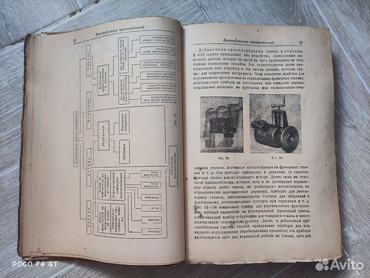 Мюллер Приспособления для обработки металлов 1932г