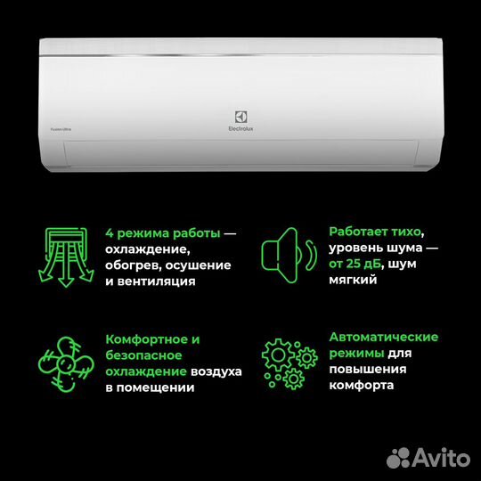 Сплит-система 24 инвертор electrolux Fusion Ultrа