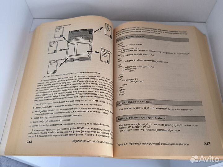 Книги по программированию разработке приложений