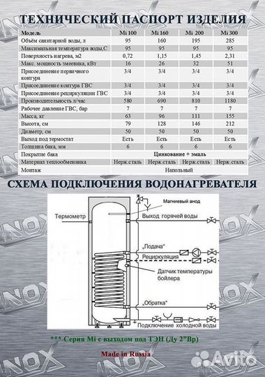 Бойлер косвенного нагрева 100 литров