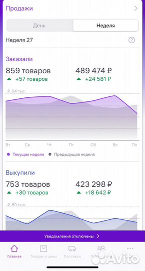 Менеджер маркетплейсов консультация wildberries