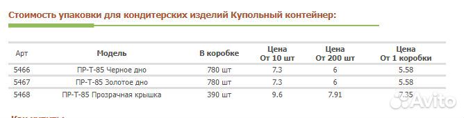 Купольный контейнер золотое и черное дно