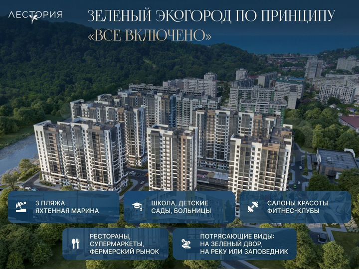 1-к. квартира, 36,2 м², 8/17 эт.