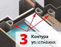 Дверь входная с терморазрывом