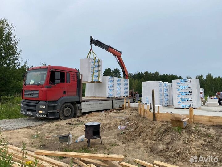 Газобетонные блоки, пеноблоки, газоблок с доставко