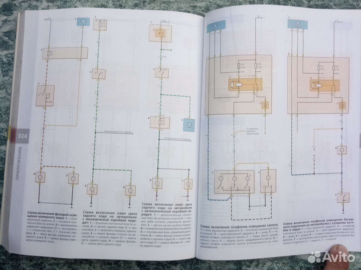 Книга по ремонту и обслуживанию Ford focus
