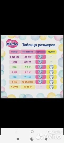 Подгузники Merries 0NB XS, 1NB, 2S, 3M, 4L, 5XL