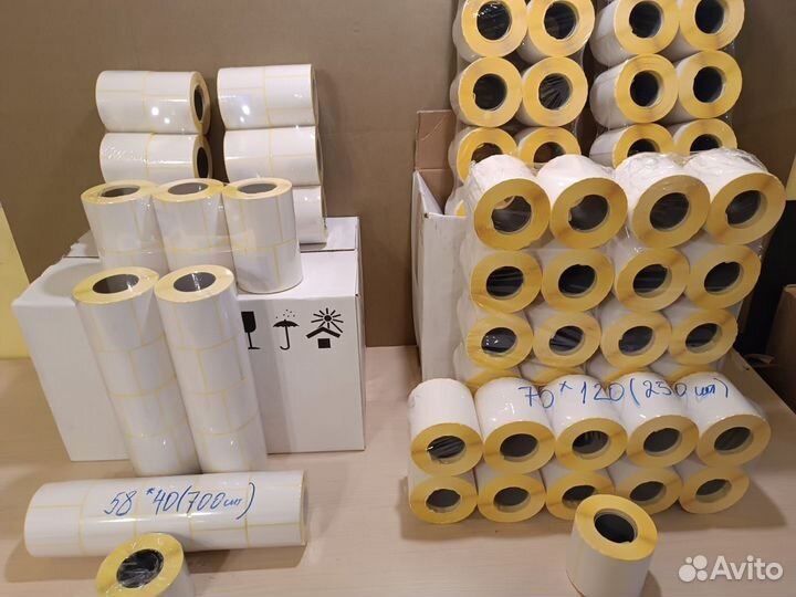 Термоэтикетки