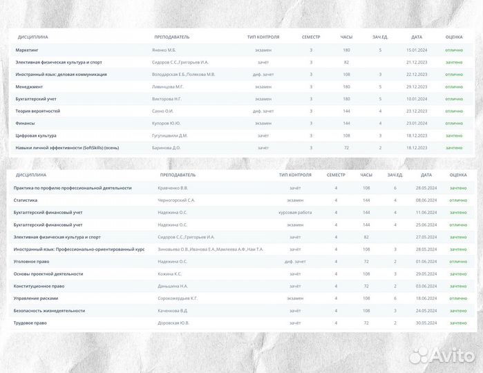 Репетитор по математике (1-9 классы)