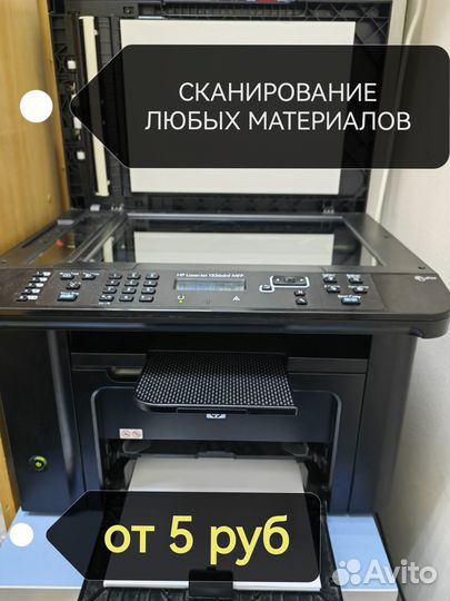 Сканирование(оцифровка) книг, фото, документов