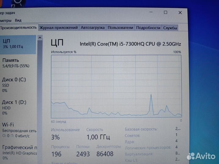 Acer nitro 5 gtx 1050 i5 7300HQ