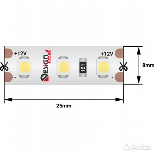 Светодиодная лента DesignLed 