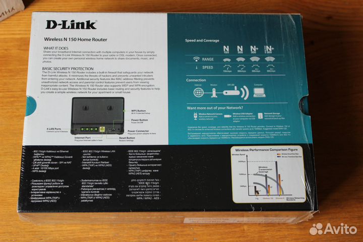 Wifi роутер Wireless N 150 Home Router