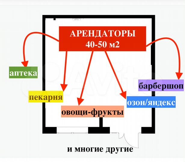 Торец в ЖК Томилино, 59.2 м²