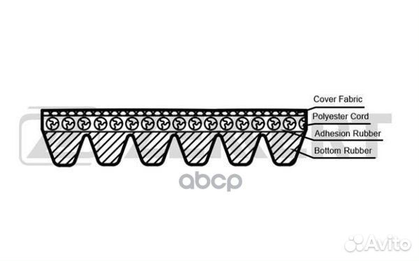 Ремень поликлиновой VW Touareg I-II 04- Audi Q