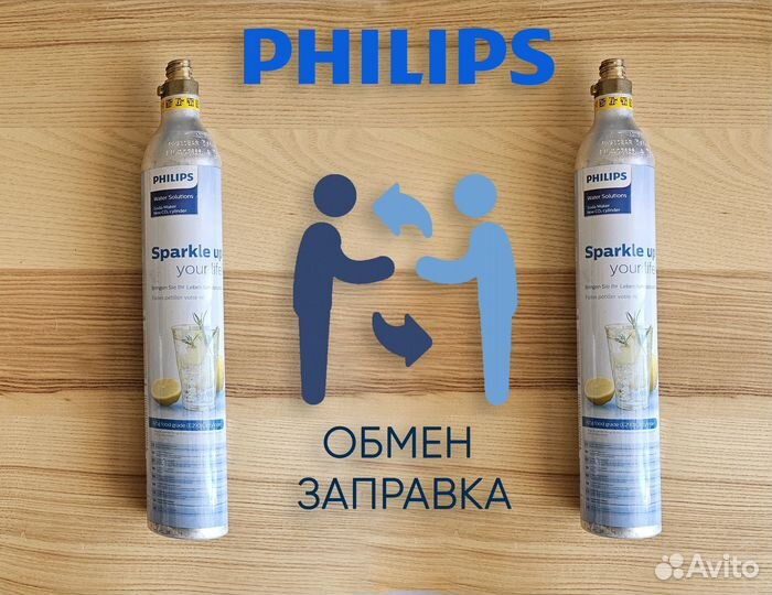 Обмен баллонов Sodastream и Home Bar