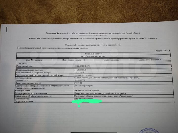 Участок 15 сот. (ИЖС)