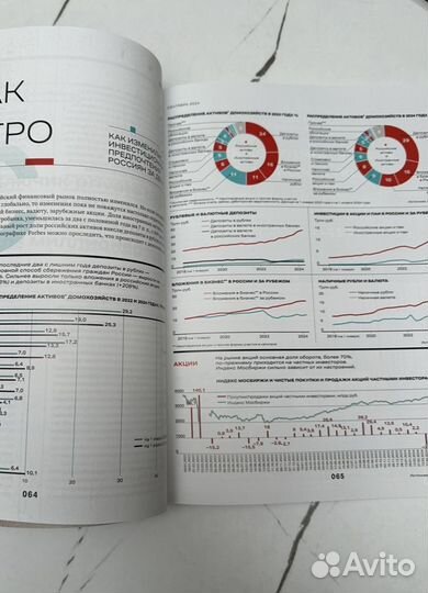 Журнал форбс 2024 сентябрь