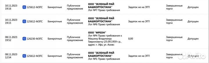 Агент на торгах по банкротству