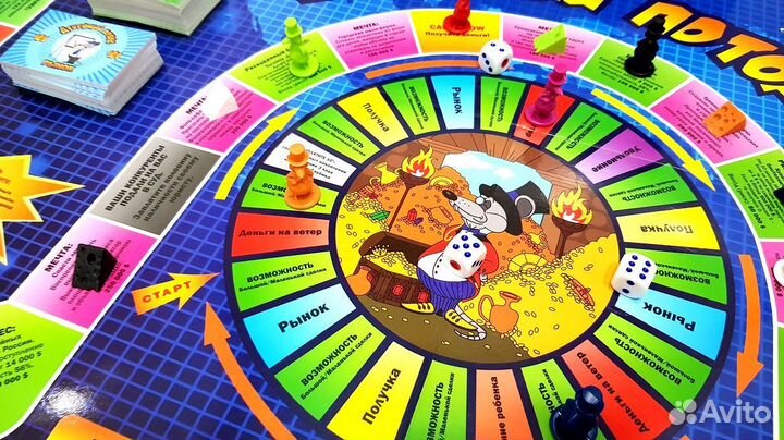 Бизнес игра Кийосаки 101202