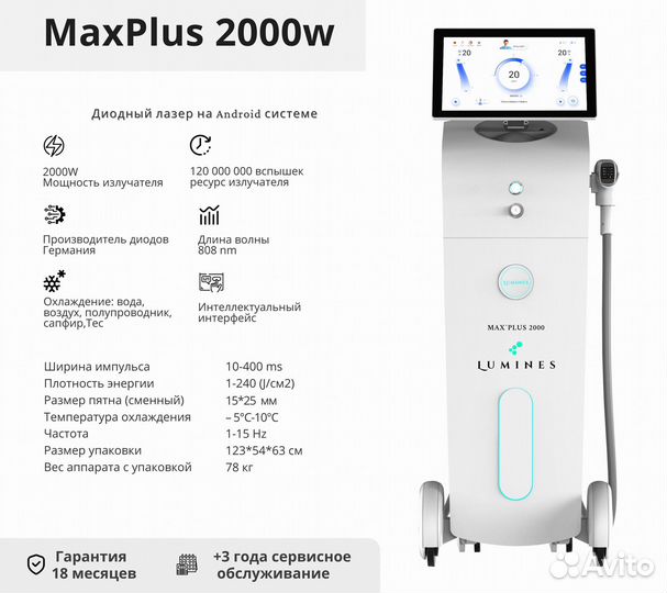 Диодный лазер для эпиляции Люминес’ Max Plus 2000 Вт