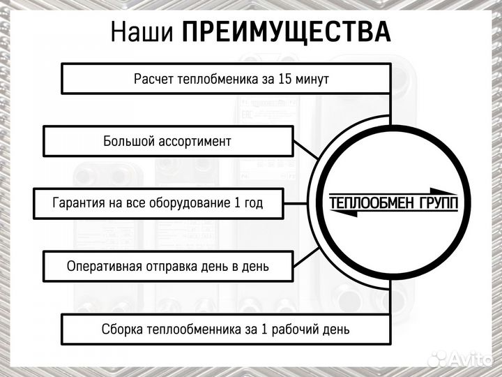 Теплообменник для чиллера пластинчатый паяный