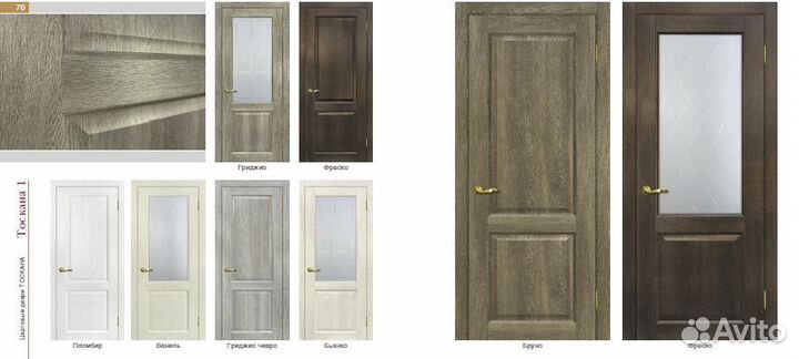 Двери межкомнатные экошпон