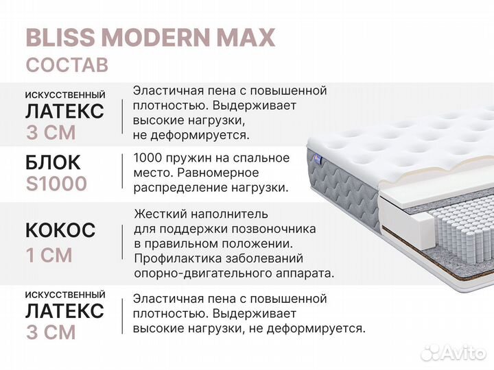 Матрас Bliss Modern max