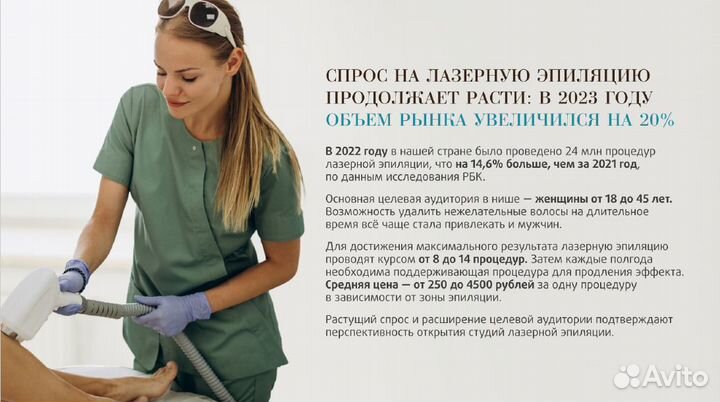 Салон лазерной эпиляции.Доход от 250 тыс/мес