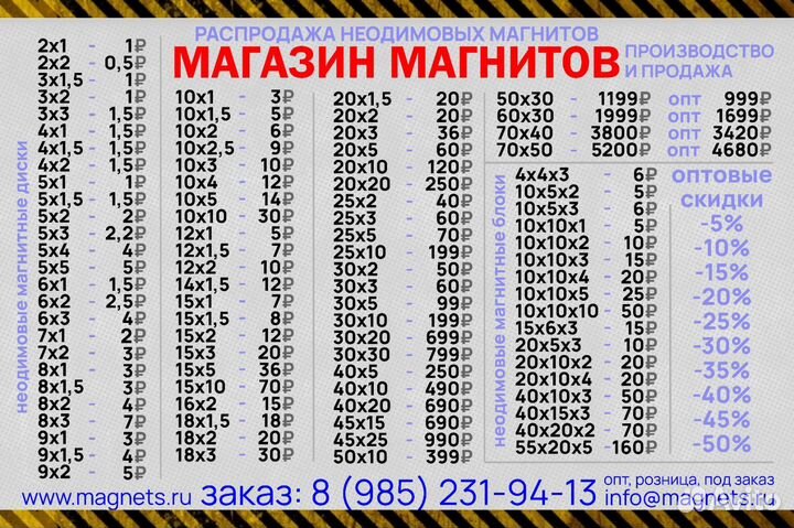 Неодимовый магнит 8х3 мм. 5 шт. Сила 1,2 кг