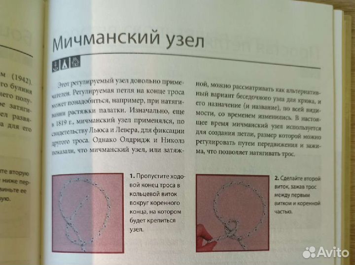 Узлы справочник