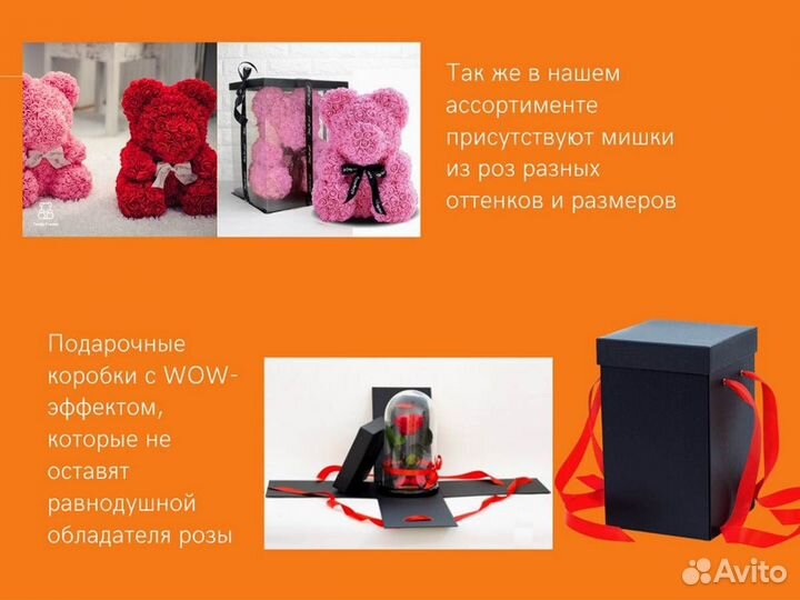 Розы в колбе любые
