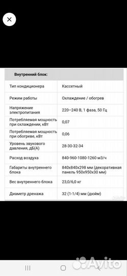 Сплит система mitsubishi новая. Кондиционер