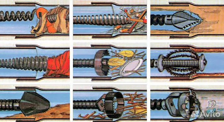 Прочистка канализации Сантехник Услуги сантехника