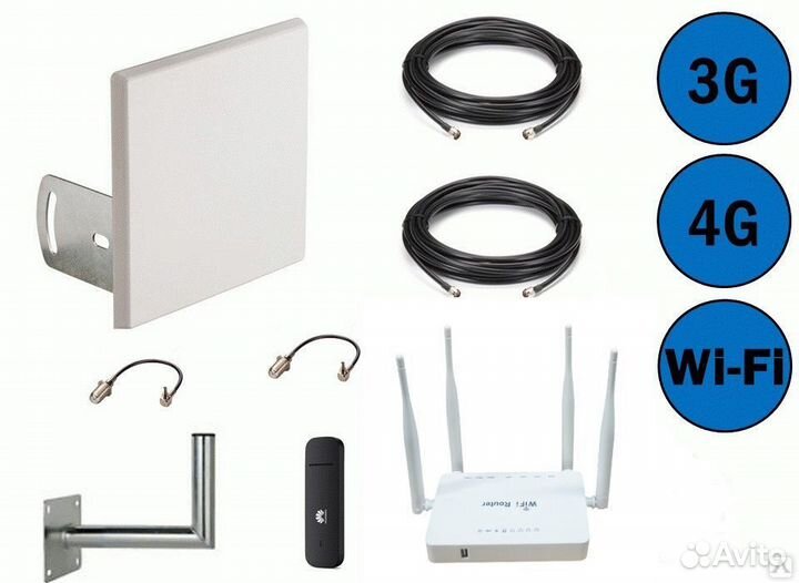 Комплект для 4G интернета (роутер+модем+антенна)