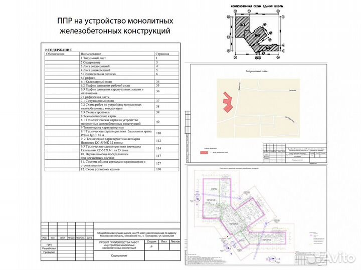 Разработка ппр, подготовка ид