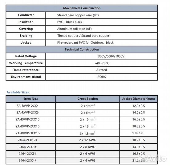 Силовой кабель, Power cable 2*6 Panyu
