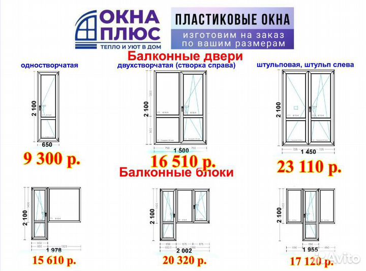 Пластиковые окна.Новые. доставка