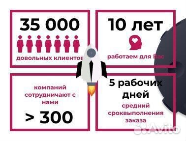 Табличка из алюминия на заказ