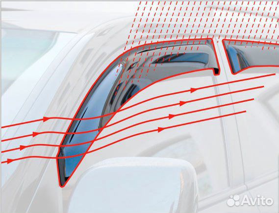 Дефлекторы боковых окон Mazda 3 03 по 09