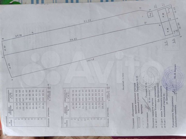 Участок 15 сот. (ИЖС)