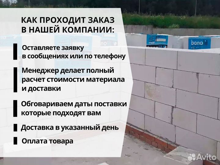 Газобетонные блоки Бонолит