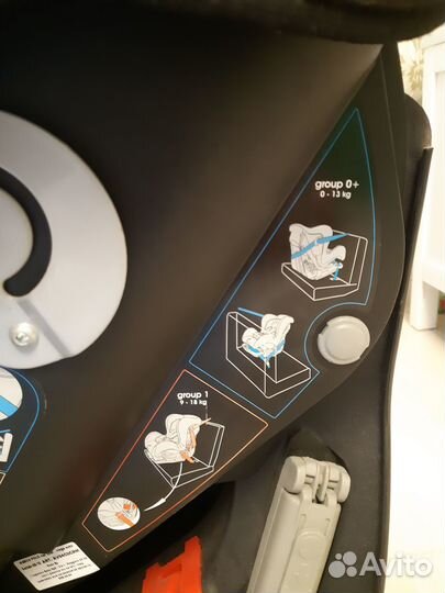 Детское автокресло от 0 до 18 inglesina
