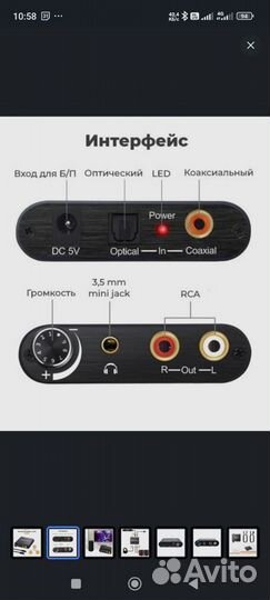 Конвертер аудио цап Neoteck NTK003 spdif