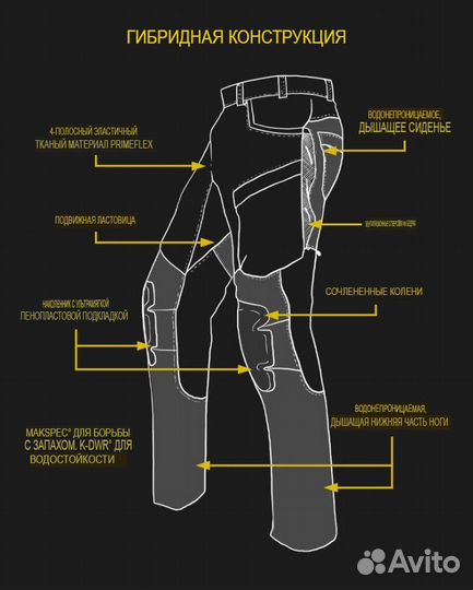 Брюки Kuiu Talus Hybrid Pant р.36